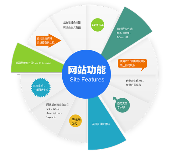 1608720370458292.png image.png