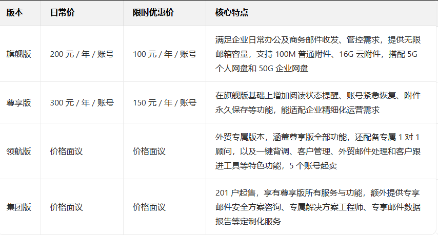 網(wǎng)易郵箱 網(wǎng)易郵箱